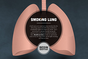 Smoking Lung